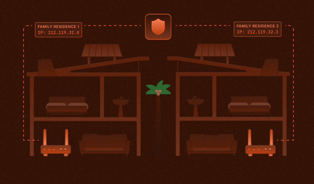 Blog image for residential proxies announcement